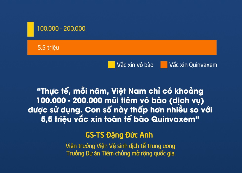 Thông tin này được GS.TS Đặng Đức Anh chia sẻ.